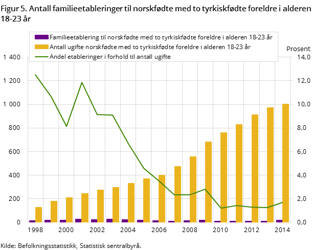 artfig-2015-10-19-05 artfig-2015-10-19-05
