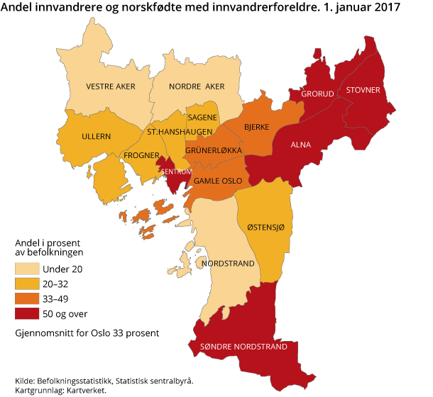 Andel innvandrere og norskfødte med innvandrerforeldre. 1. januar 2017