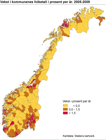 Figur: Vekst i kommunenes folketall i prosent per år. 2005-2009