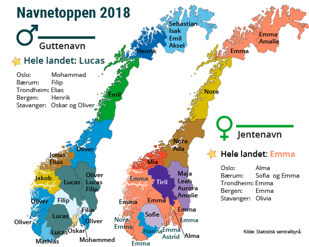 Mest populære jentenavn 2018