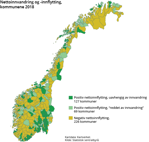 Figur 4. Nettoinnvandring og -innflytting, kommunene 2018