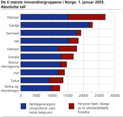 fig-2005-11-16-01