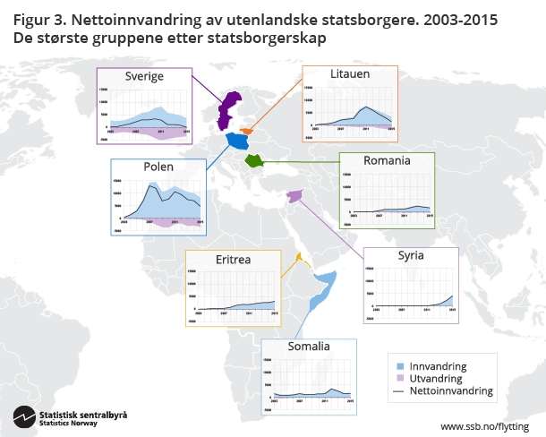 flytting-2016-04-21-03-infografikk. Klikk for større versjon. flytting-2016-04-21-03-infografikk. Klikk for større versjon.