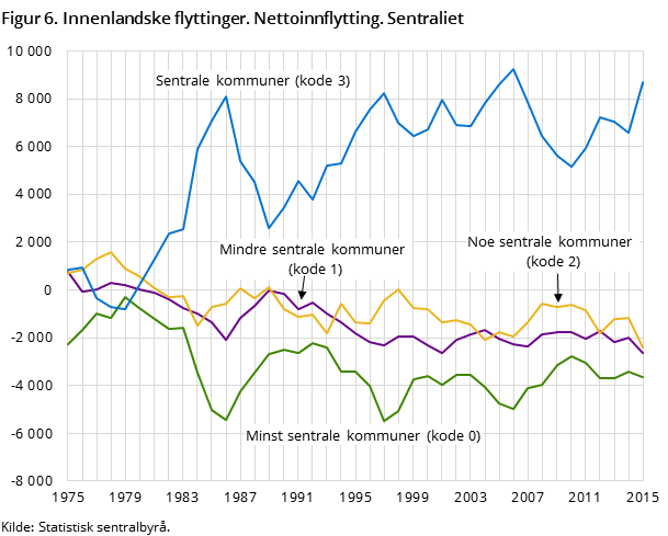 flytting-2016-04-21-06 flytting-2016-04-21-06