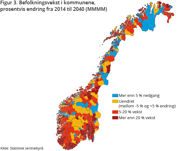 Storste kommuner i norge folketall