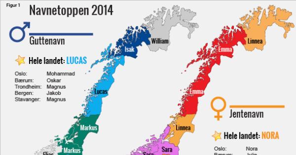 Hvor mange heter undis Hvor mange heter undis