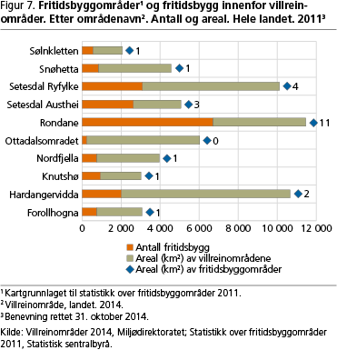 Figur7-side7 Figur7-side7