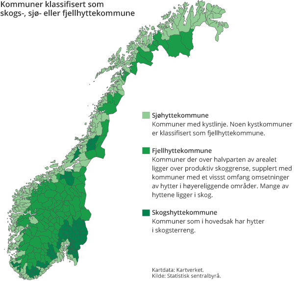 Figur 3. Kommuner klassifisert som skogs-, sjø- eller fjellhyttekommune