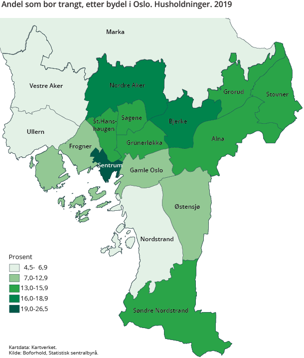 Figur 3 Andel som bor trangt, etter bydel i Oslo. Husholdninger. 2019 Figur 3 Andel som bor trangt, etter bydel i Oslo. Husholdninger. 2019