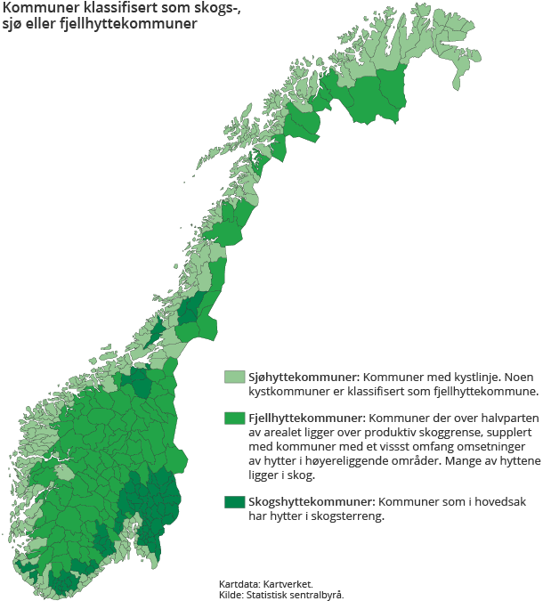Figur 3 Kommuener klassifisert som skogs-, sjø eller fjellhyttekommuner. 2019