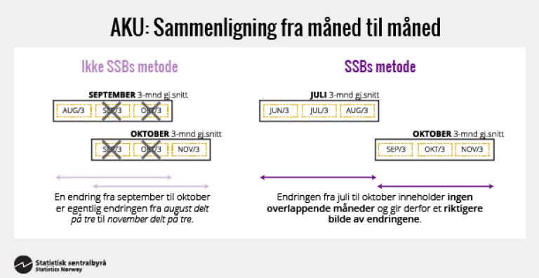 arbeid-2015-infografikk-metamndmnd-fig1.png