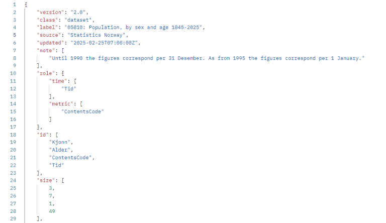 Shows excerpts of metadata for table 05810.