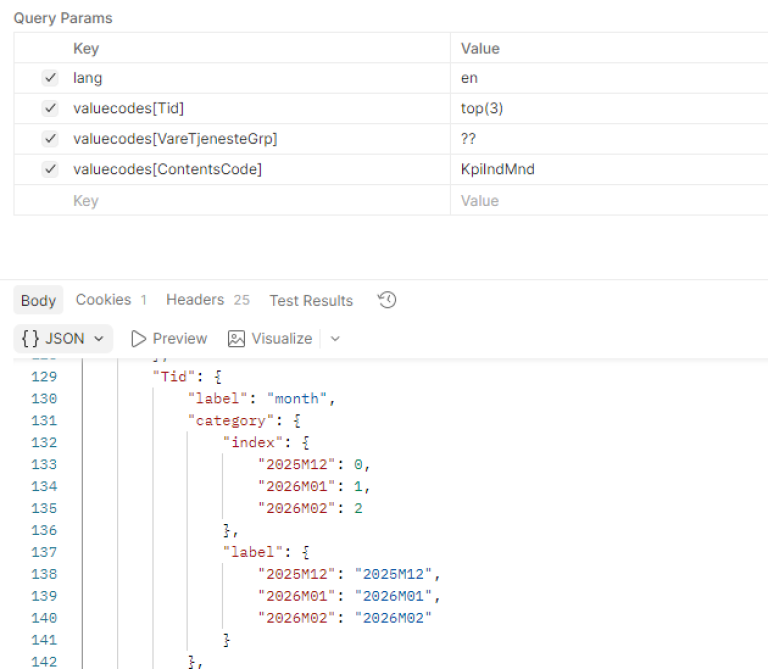 Excerpt from table 14700 with two-digit code (??) and for the 3 latest months.