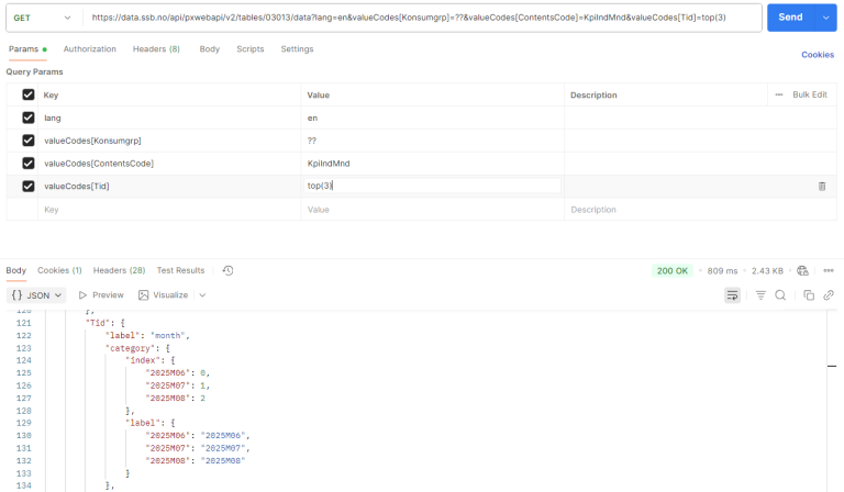 Excerpt from table 03013 with two-digit code (??) and for the 3 latest months.