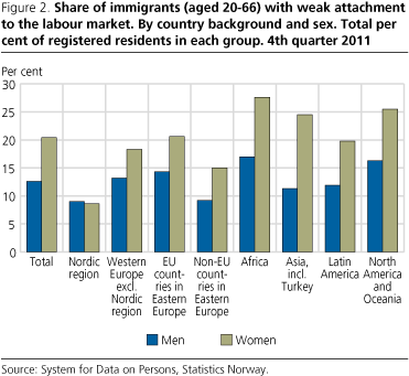 HEH-fig2-en HEH-fig2-en