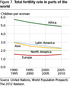 mto-fig7-en mto-fig7-en