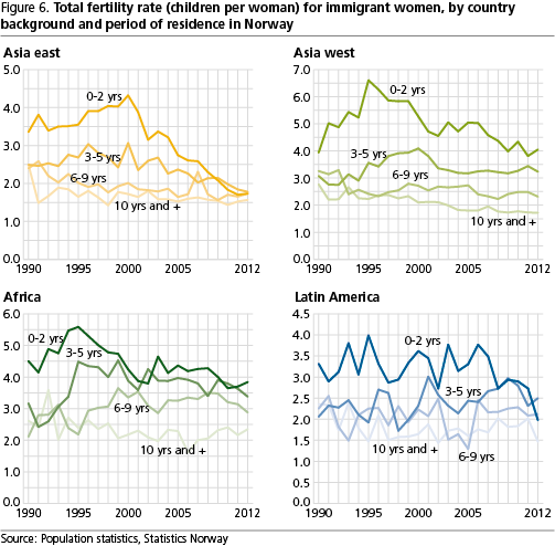 mto-fig6-en mto-fig6-en