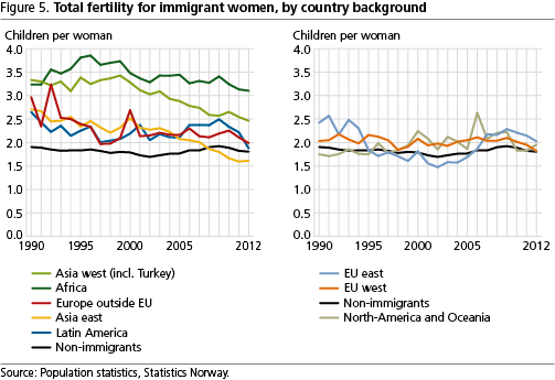 mto-fig5-en mto-fig5-en