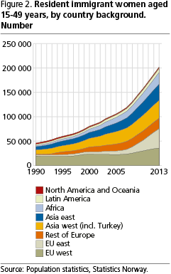 mto-fig2-en mto-fig2-en