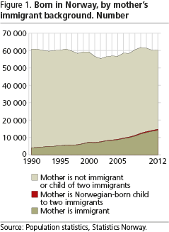 mto-fig1-en mto-fig1-en