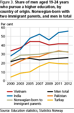 Kap3-Henriksen_Ostby-en Kap3-Henriksen_Ostby-en