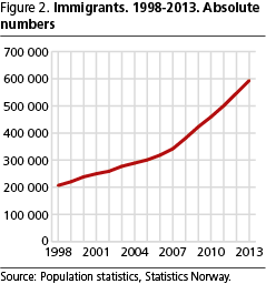 fig2-MKT-en fig2-MKT-en