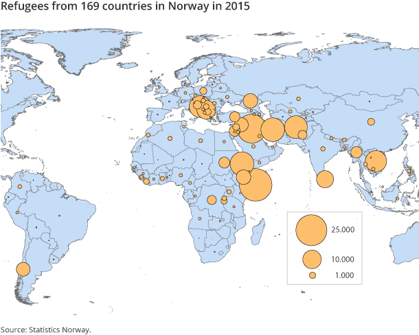Refugees from 169 countries in Norway in 2015