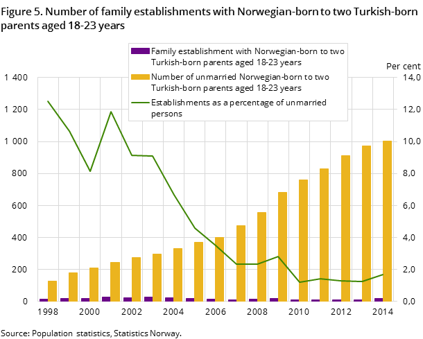 artfig-2015-10-19-05-en artfig-2015-10-19-05-en