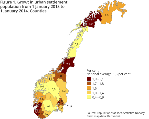 Figure 1. Growt in urban settlement population from 1 January 2013 to 1 January 2014. Counties