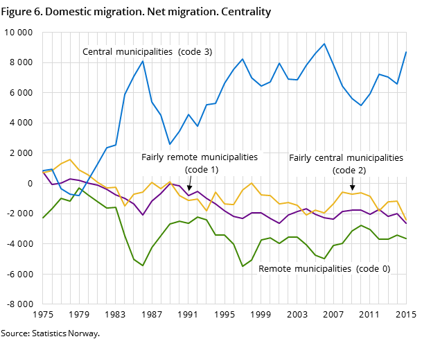 flytting-2016-04-21-06-en flytting-2016-04-21-06-en