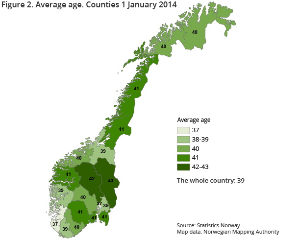 Figure 2. Average age. Counties 1 January 2014