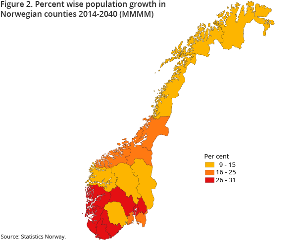 Figure 2. Percent wise population growth in Norwegian counties 2014-2040 (MMMM) Figure 2. Percent wise population growth in Norwegian counties 2014-2040 (MMMM)