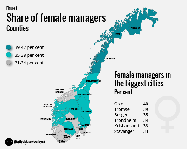 Figure 1. Share of female managers. Counties Figure 1. Share of female managers. Counties