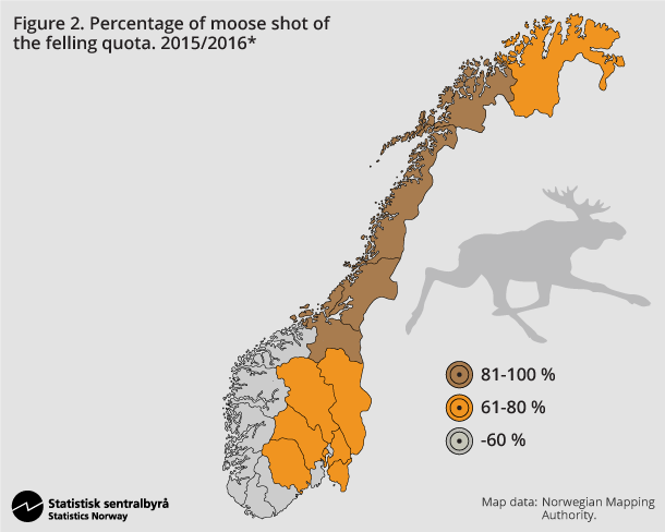 Figure 2. Percentage of moose shot of the felling quota. 2015/2016*