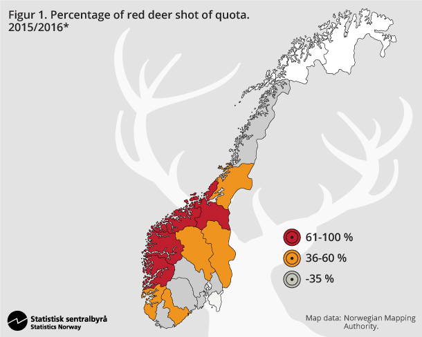 Figur 1. Percentage of red deer shot of quota. 2015/2016*