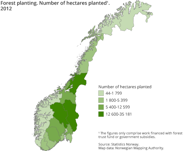 Forest planting. Number of hectares planted. 2012 Forest planting. Number of hectares planted. 2012