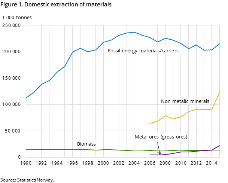 materialstrom-2016-12-06-01-en