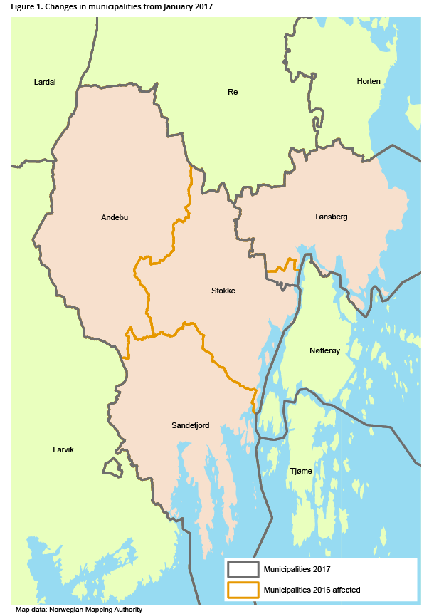 Figure 1. Changes in municipalities from January 2017