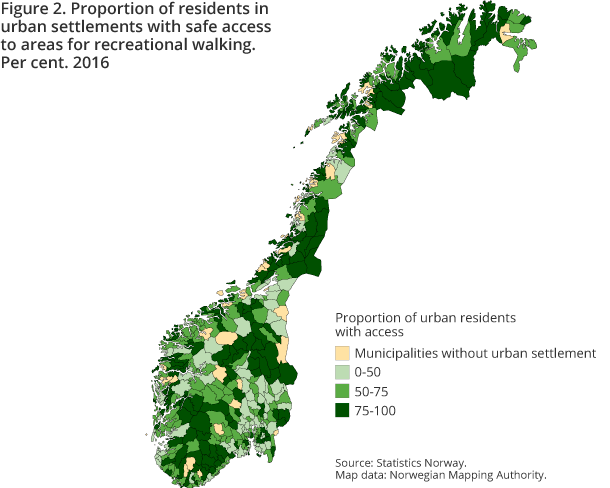 Figure 2. Proportion of residents in urban settlements with safe access to areas for recreational walking. Per cent. 2016