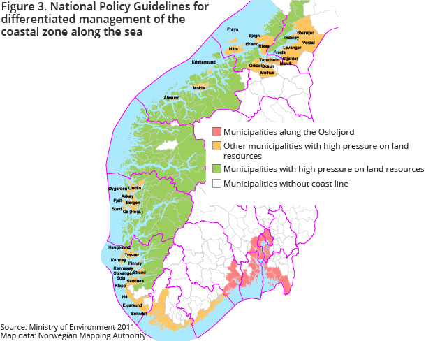 Figure 3. National Policy Guidelines for differentiated management of the coastal zone along the sea