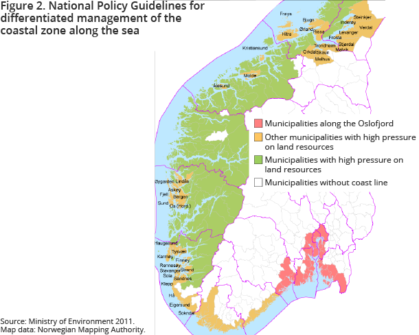Figure 2. National Policy Guidelines for differentiated management of the coastal zone along the sea