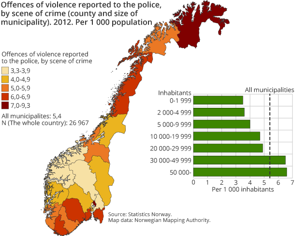 Offences of violence reported to the police, by scene of crime (county and size of municipality). 2012. Per 1 000 population