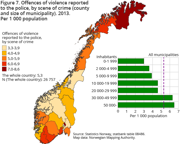 Figure 7. Offences of violence reported to the police, by scene of crime (county and size of municipality). 2013. Per 1 000 population