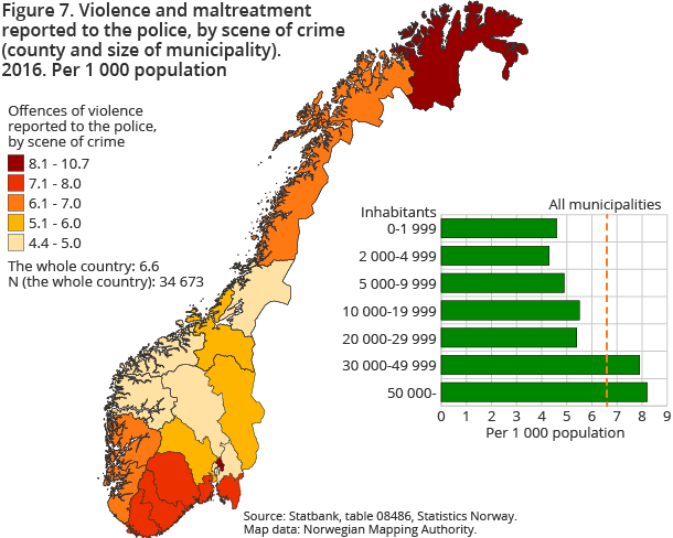Figure 7. Violence and maltreatment reported to the police, by scene of crime (county and size of municipality). 2016. Per 1 000 population