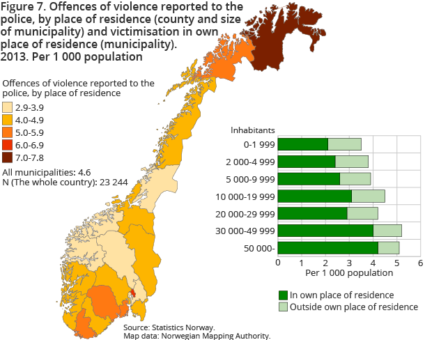 Figure 7. Offences of violence reported to the police, by place of residence (county and size of municipality) and victimisation in own place of residence (municipality). 2013. Per 1 000 population