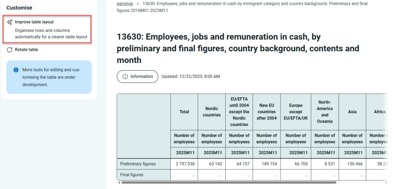 Improve table layout.