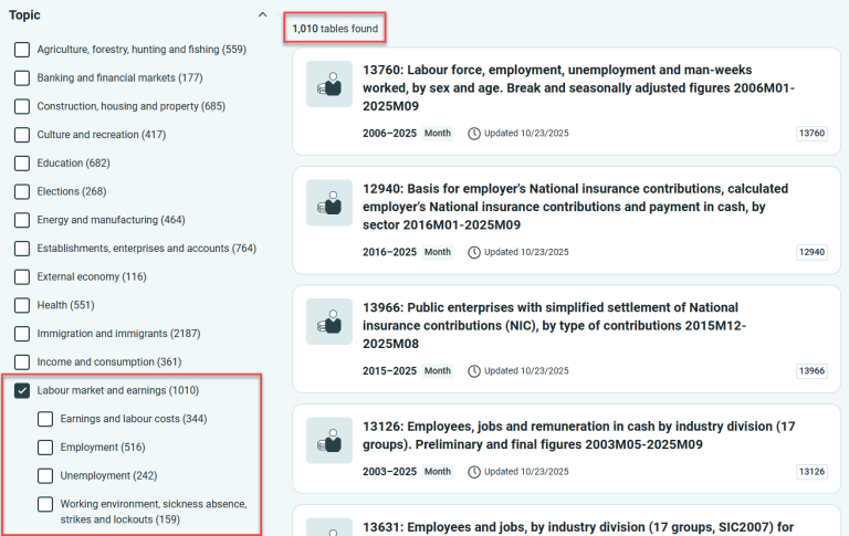 1,010 tables found with no choice in Status.
