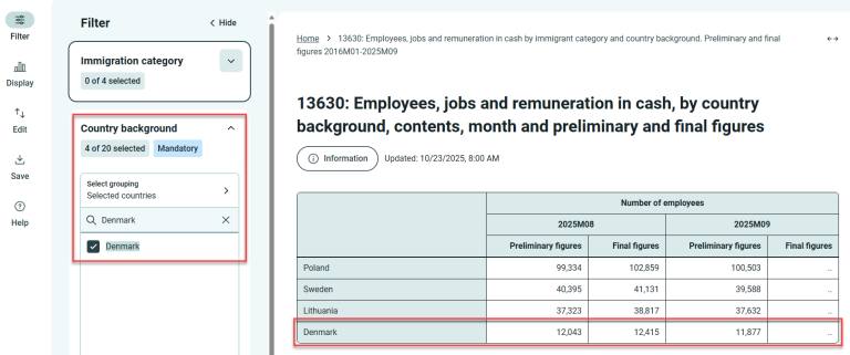 Search for and select the countries you want.