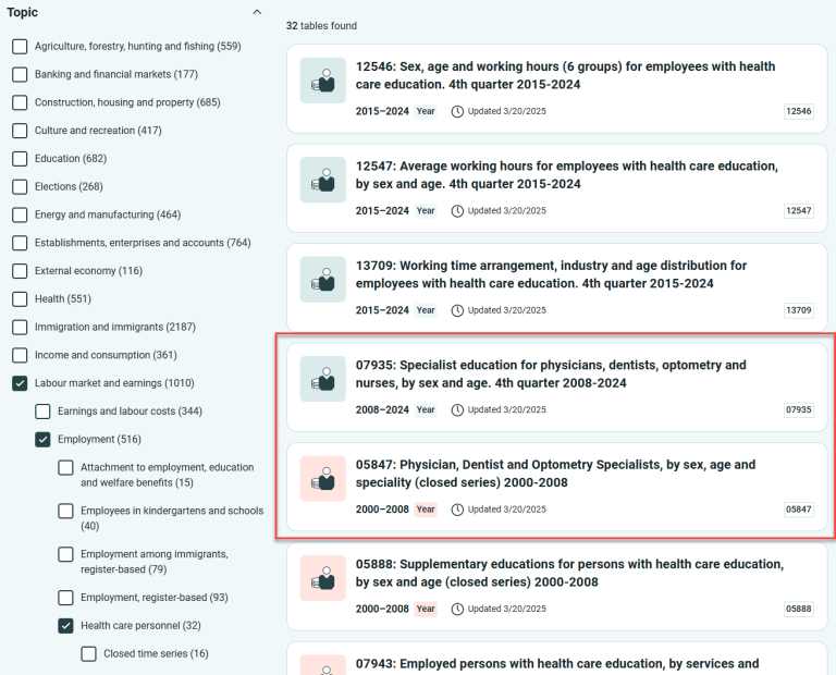 Tables that are updated are shown in green, while those that are not are shown in red.