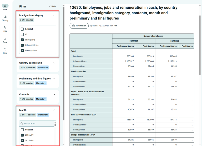 Several selections have been made – three under Immigration category and one extra month.